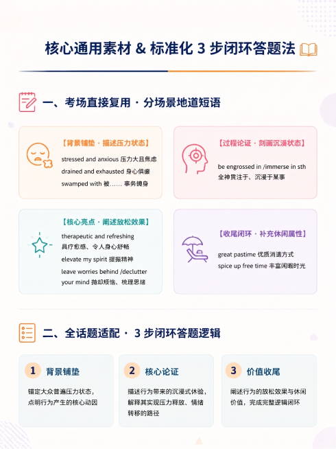 预览效果