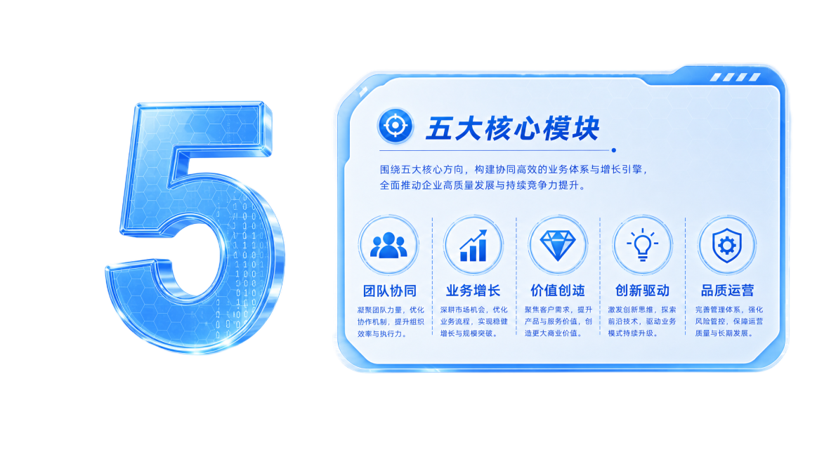 参考原图片的蓝色科技风信息图表风格，生成带有立体数字5的信息图，保持和原图一致的版式布局，右侧展示五大模块内容，整体为浅蓝色科技商务风格预览效果
