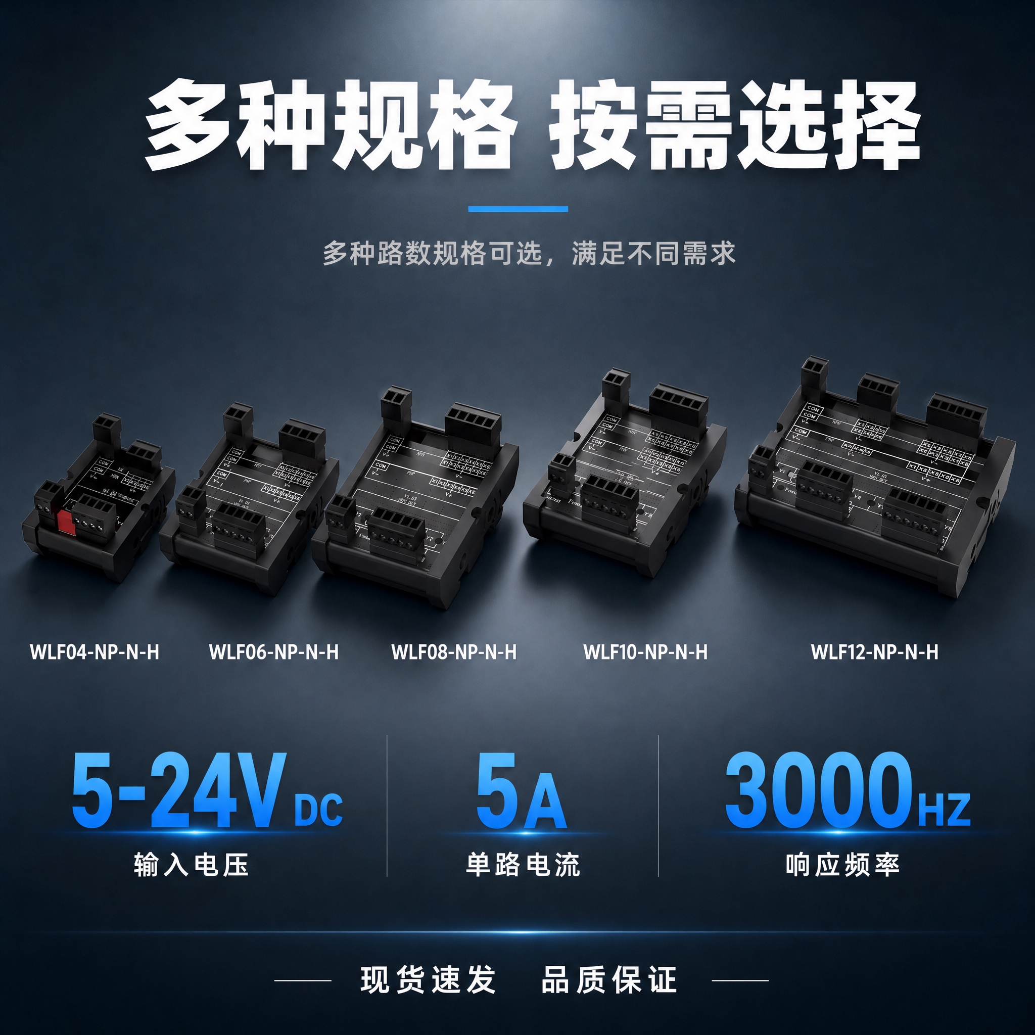 [主图-5] 规格型号全系列展示图，主题为多种路数规格可选，满… - 图片创意预览