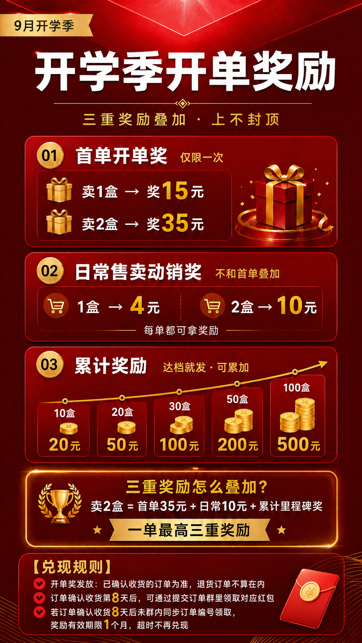 基于参考图的版式、布局和红色金配色，保持上方所有内容（标题、三… - 图片创意预览