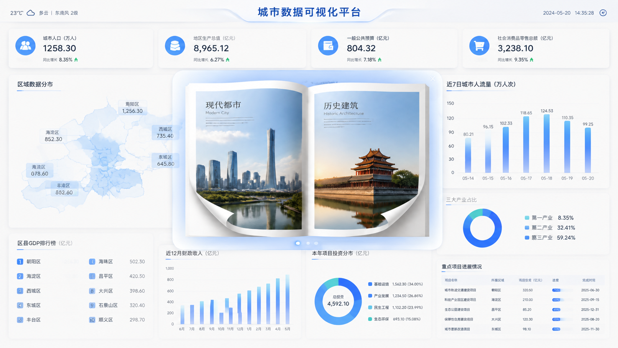 创意预览图