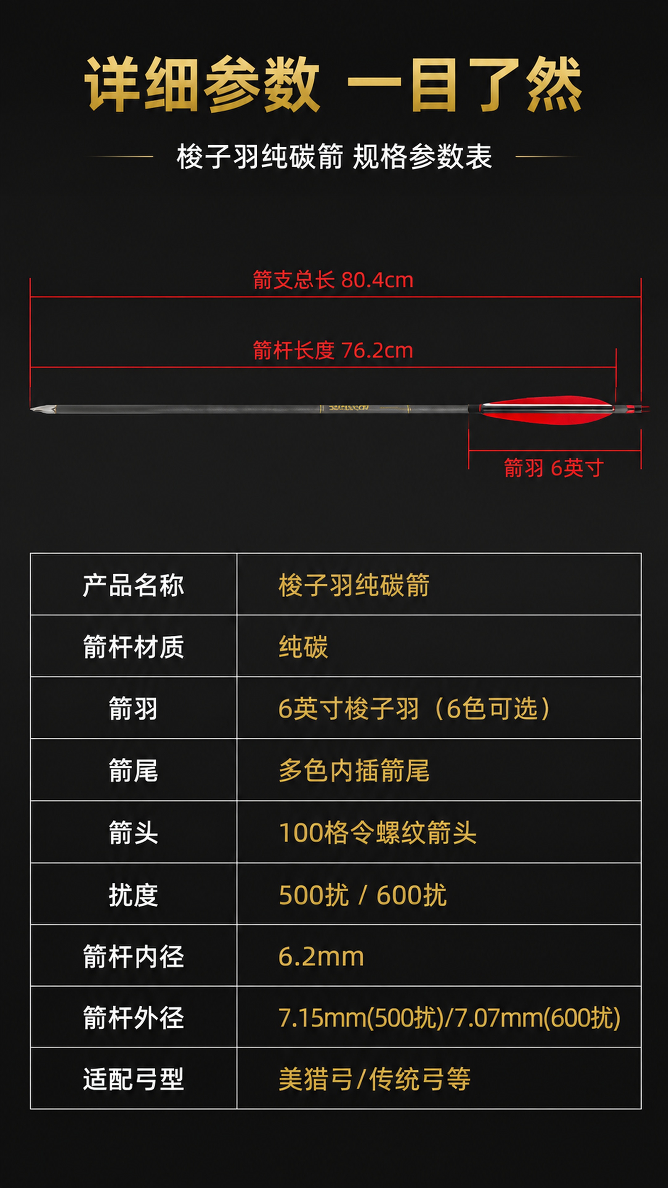 [第6屏] 规格参数总表页——完整尺寸参数+箭支尺寸标注图。本… - 图片创意预览