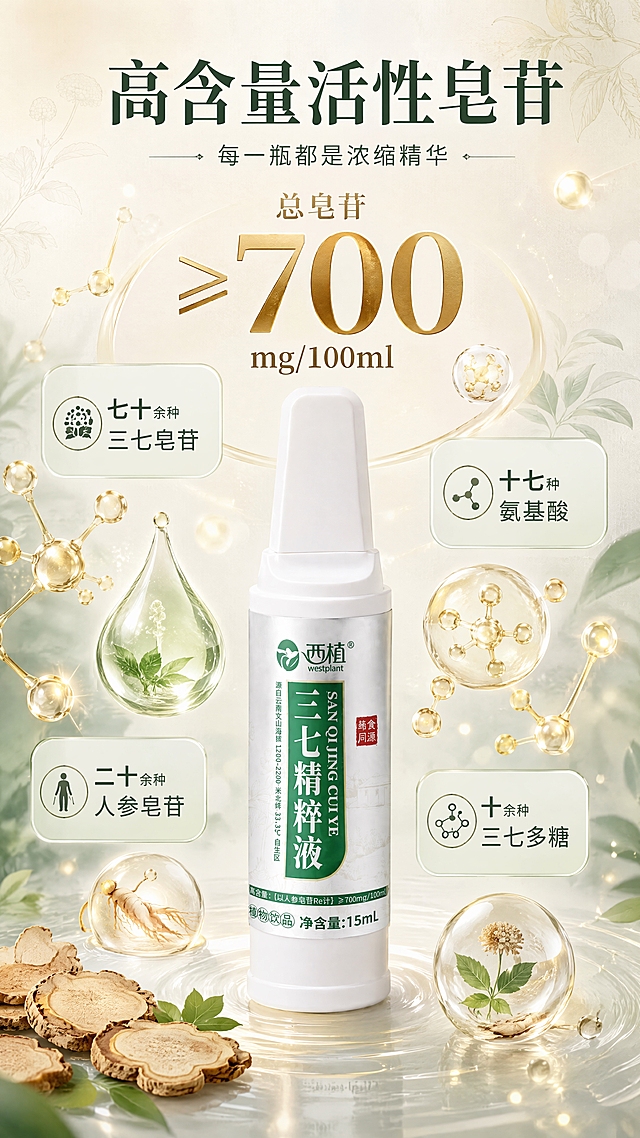 [商品] 使用【图4】西植三七精粹液单支瓶身正面；保留瓶身白色主体、绿色标签、品牌Logo、产品名称、红色药食同源印章、净含量文字、所有瓶身图案与文字；修复瓶身清晰度，文字锐利可读，瓶体圆润有光泽。
[画面] 目标：成分专张，突出高含量活性皂苷与丰富营养成分。构图：中心环绕型，单支瓶身居中占画面35%；周围环绕分子结构、皂苷元素可视化图形、草本精华液滴、三七切片；背景为浅米白渐变，点缀金色光点与植物纹理；成分数据与营养元素以信息卡形式分布在瓶身四周，核心数字放大突出，主视觉元素合计≥50%画面占比。
[视觉] 套系策略：风格=新中式轻奢养生商业摄影；标题字=宋体衬线粗体（清雅有风骨）；正文字=简洁无衬线体；主色=浅米白+松烟绿；背景延展=浅米白渐变底，融入细腻宣纸纹理和淡绿色草本晕染；强调色=浅金色，用于核心数据数字、分子结构光点和图标描边；标题色=深松烟绿；正文色=暖灰褐；组件=圆角浅绿信息卡、细金线引线、圆形数据徽章；光影=均匀柔光，瓶身有自然高光，通透干净。
[文字] 顶部主标题「高含量活性皂苷」，副标题「每一瓶都是浓缩精华」；中心大数字「总皂苷≥700mg/100ml」浅金色突出；下方或两侧分布4个营养信息点：「七十余种三七皂苷」「二十余种人参皂苷」「十七种氨基酸」「十余种三七多糖」；文字全部横排，层级清晰，不遮挡瓶身核心文字。
[规格] 图片比例9:16竖版，4K，负向提示：深色背景、文字模糊、瓶身变形、医疗化承诺、绝对化用语、竖排文字、廉价感。