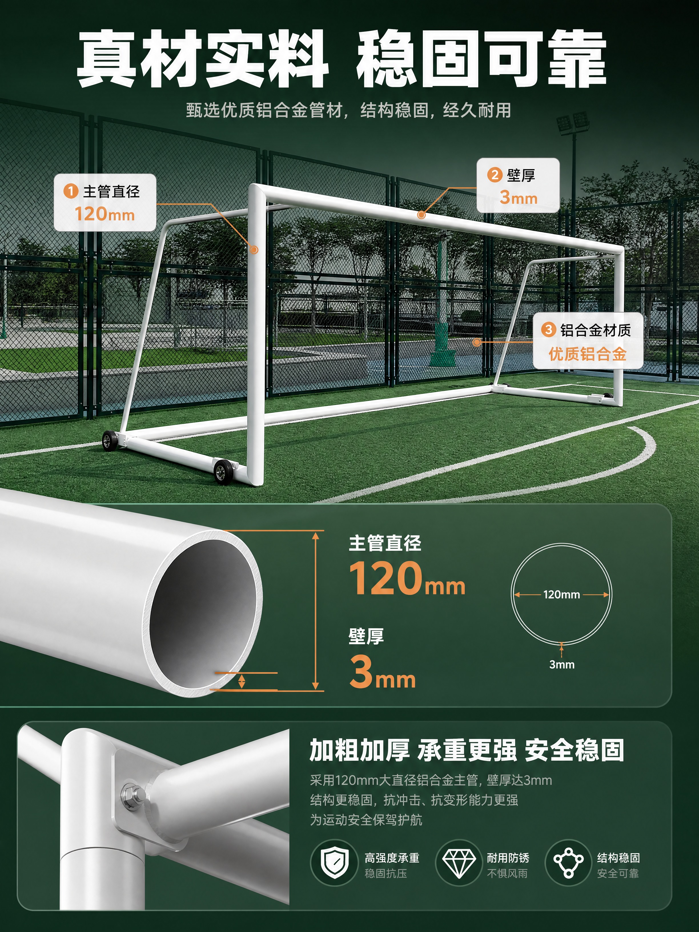 [商品] 使用【图5】足球门顶部连接细节图+【图1】全景图；保… - 图片创意预览