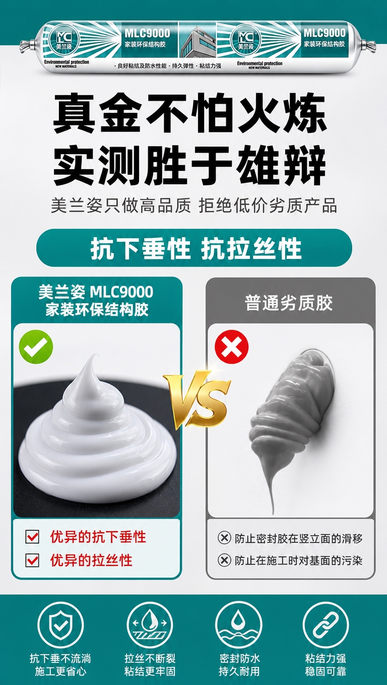 [商品] 使用【图1】美兰姿MLC9000家装环保结构胶；保留… - 图片创意预览