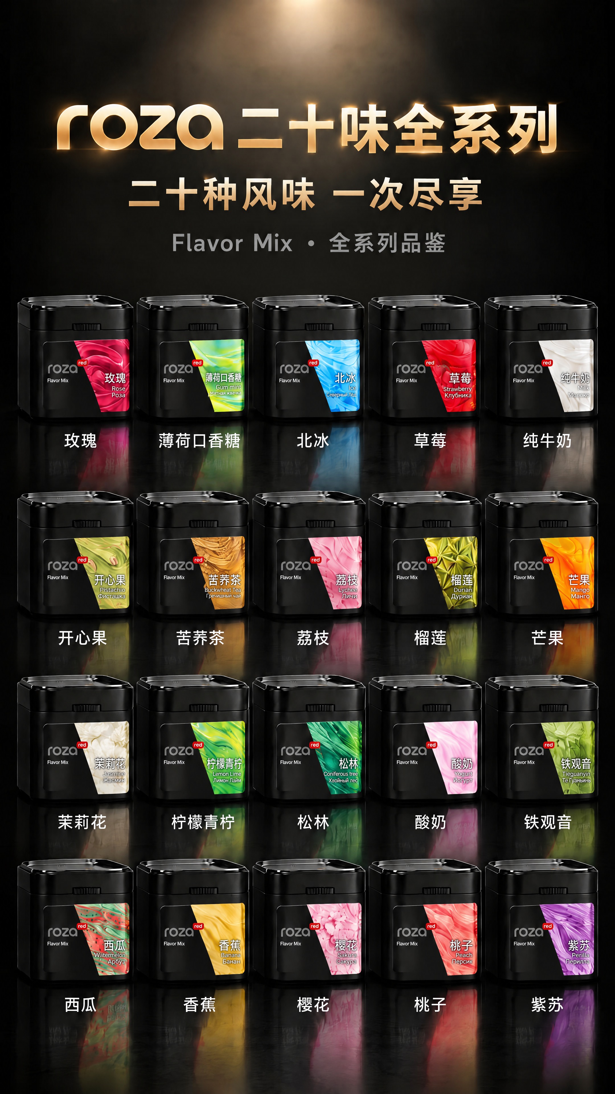 以这张二十味全系列海报为基础，只修改第一排左2的薄荷口香糖产品… - 图片创意预览