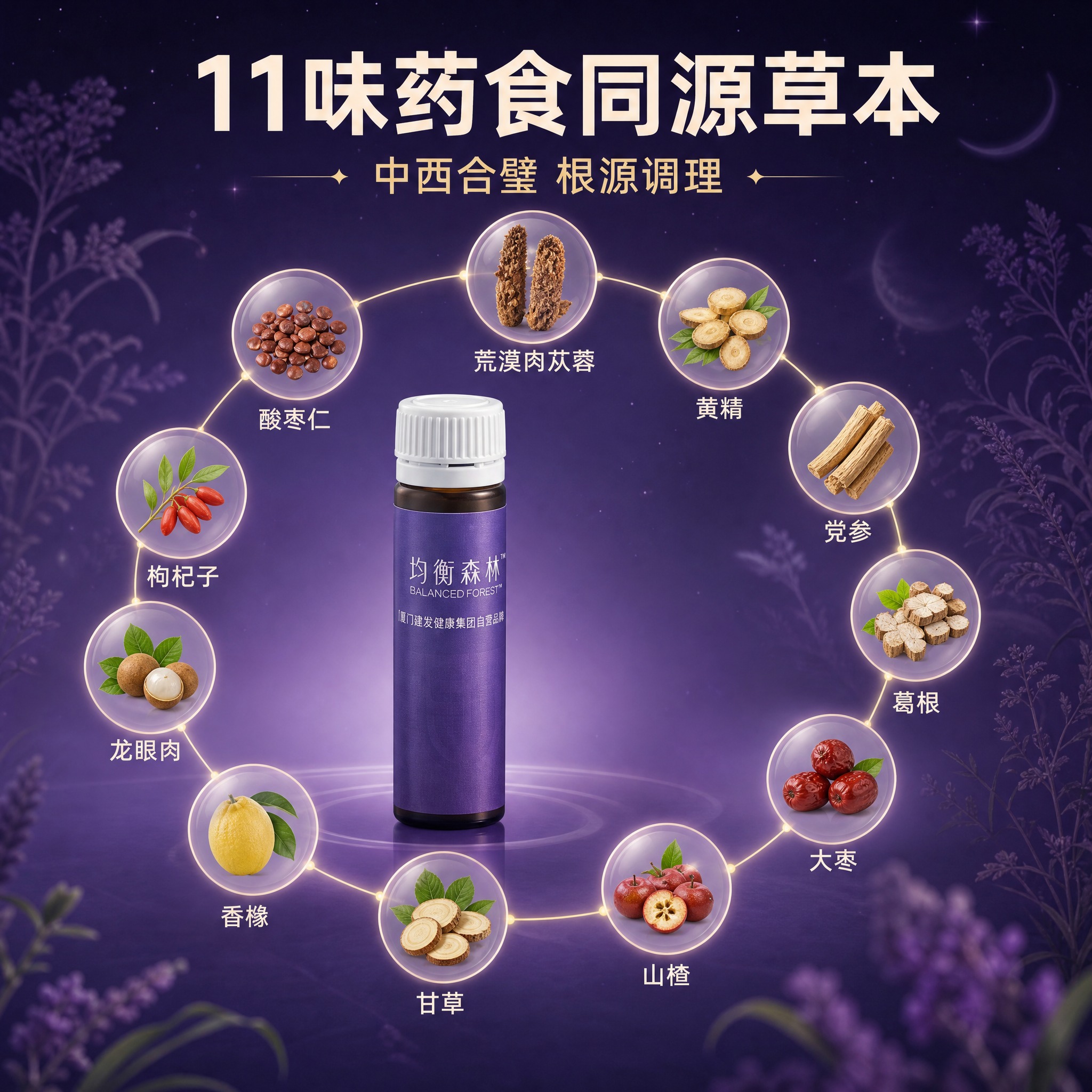 [主图-2] 核心卖点 11味药食同源草本配方 成分展示图 [… - 图片创意预览