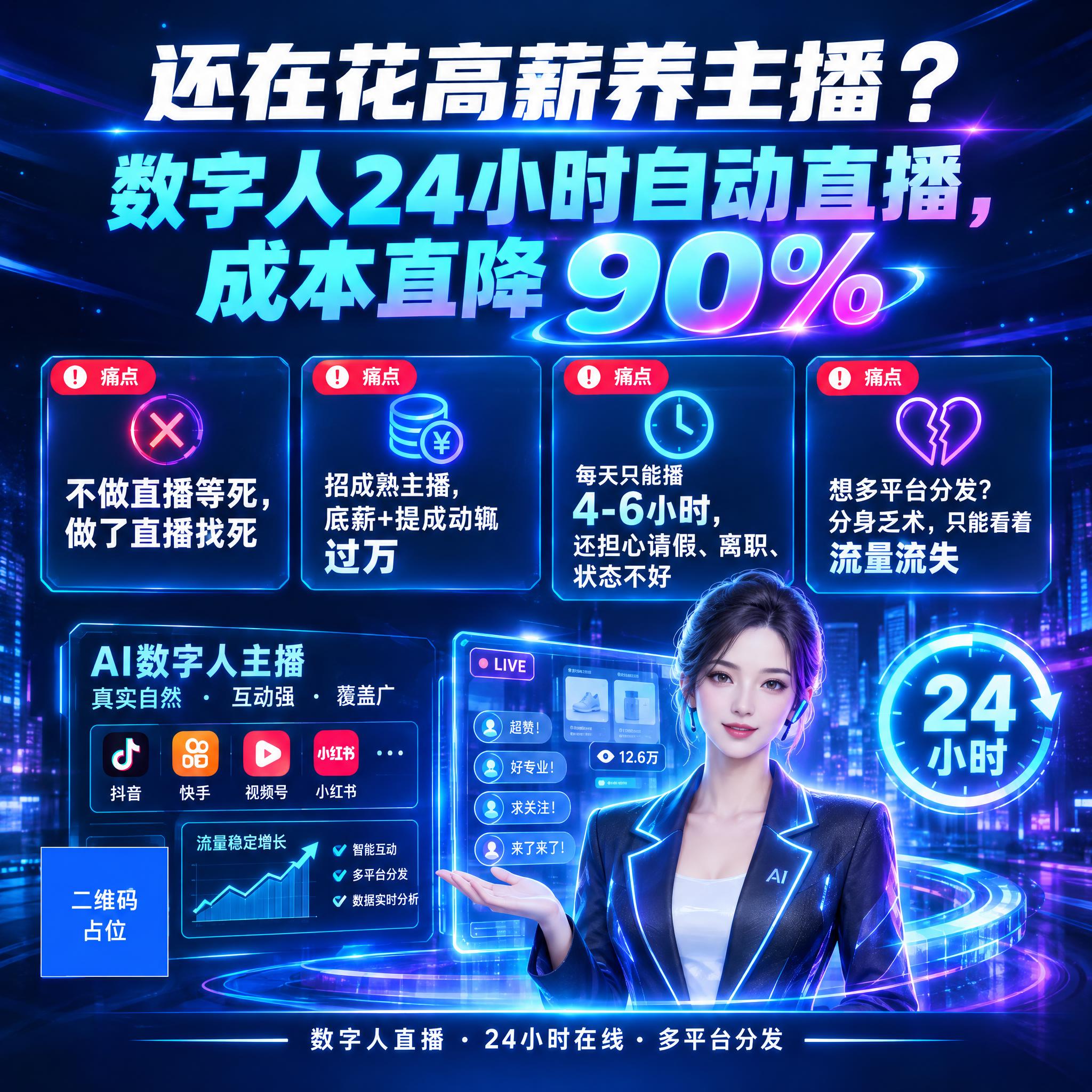 数字人直播营销海报，1:1方形构图，2K超高清，专业科技商务风… - 图片创意预览