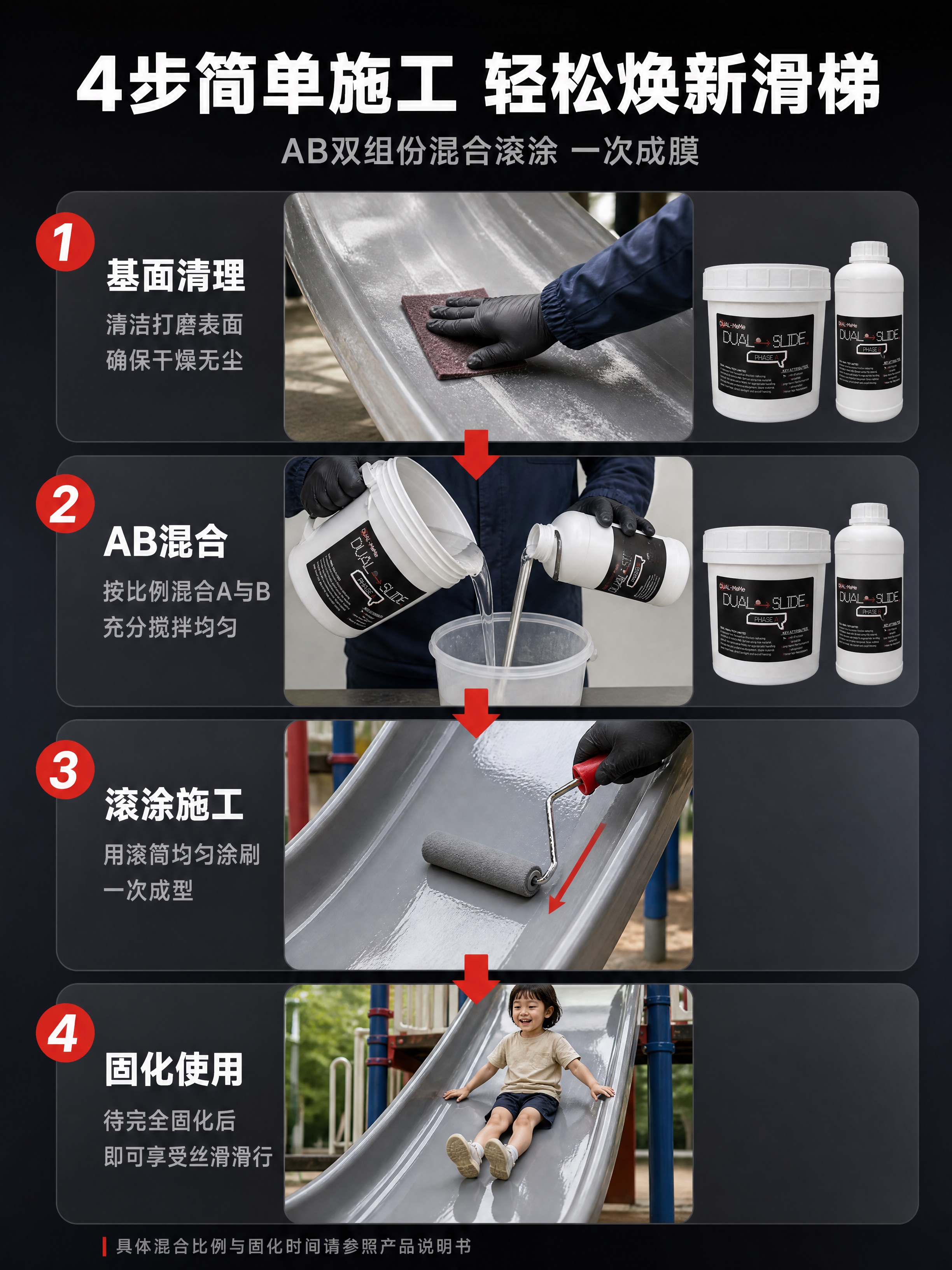 [详情页-5修正版] 施工步骤演示，目标：展示双组份混合后滚涂… - 图片创意预览