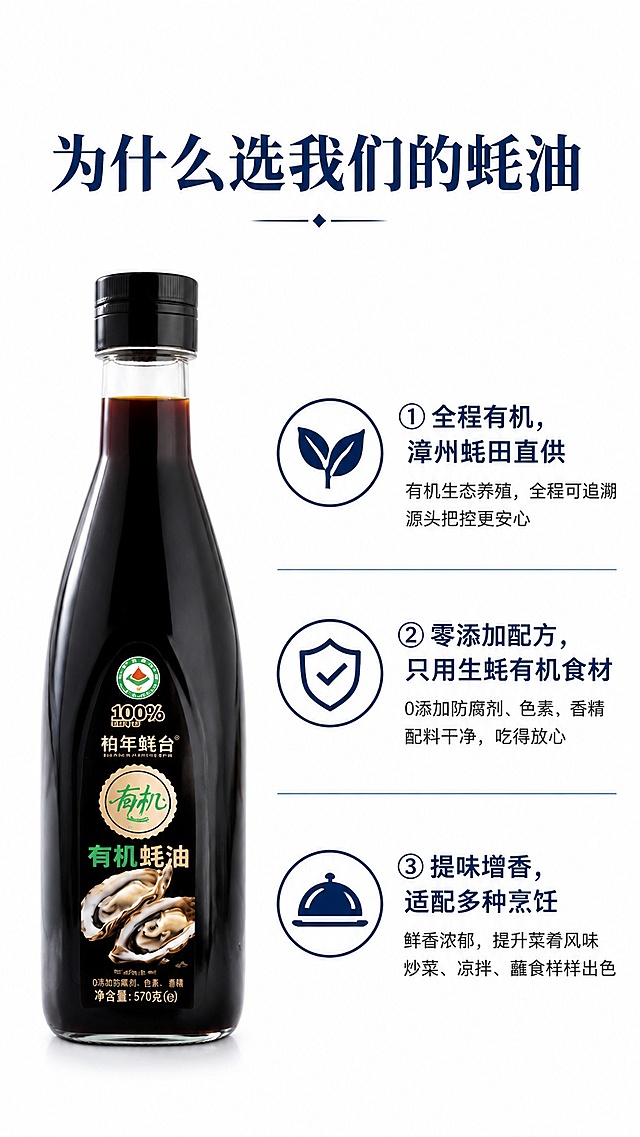 [第7屏] 核心优势拆解，三大选购理由。本屏使用【图1】作为产品主体。
[氛围/风格] 干净简约信息风，清晰易读，商业设计质感。
[元素布局] 产品瓶身放置在画面左侧，占比约50%，右侧分三行排列三个核心卖点，每个卖点搭配一个简约图标，瓶身外观和包装文字和原图保持一致。
[光影质感] 均匀柔光照明，产品清晰无阴影，整体干净通透。
[配色色系] 全局底色 #FFFFFF，主色深蓝色文字和图标，辅助色保留产品本身颜色，风格简约高级。
[视角构图] 左右分栏，左产品右信息，平衡对称构图。
[文字版式] 顶部主标题「为什么选我们的蚝油」，右侧三个卖点分别为：① 全程有机，漳州蚝田直供；② 零添加配方，只用生蚝有机食材；③ 提味增香，适配多种烹饪；每个卖点搭配圆形图标，圆角深蓝色字体，和首屏字体保持一致，排版整齐文字清晰。
[比例分辨率] 9:16竖版比例，4K分辨率，文字清晰可辨，高清画质。
[负向提示词] 产品变形，文字错乱，排版歪斜，颜色偏差，水印