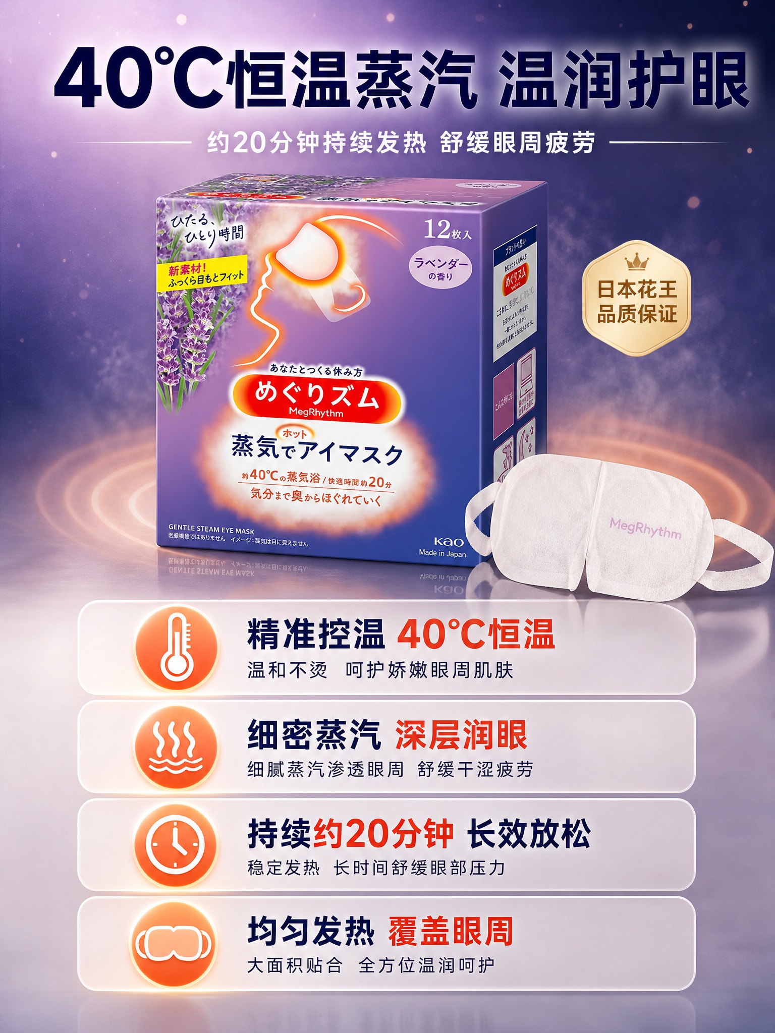 [主图-2 3:4竖版] 核心卖点功能解析图 花王美舒律蒸汽热… - 图片创意预览
