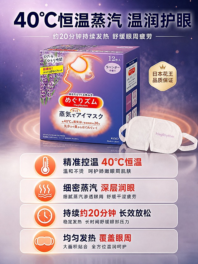 [主图-2 3:4竖版] 核心卖点功能解析图 花王美舒律蒸汽热敷眼罩 40℃恒温蒸汽发热原理可视化 淘宝天猫3:4竖版主图。
[统一基调] 深蓝紫渐变背景 粗黑体主标题 橙红+暖黄强调色 圆角胶囊卖点 金色徽章元素 底部反射台面。
[画面主体] 画面中部偏上放置1盒薰衣草紫色蒸汽眼罩产品盒 产品盒保持原包装外观、颜色、Logo、文字、比例完全一致 不拉伸不重绘 占画面约30%。产品盒前方有一片展开的白色蒸汽眼罩单片 眼罩上有MegRhythm字样 耳挂自然展开 展示真实形态。
[构图版式] 竖版上下结构：上部约25%为主标题区 中部约40%为产品盒+单片眼罩+蒸汽效果展示 下部约35%为4组功能卖点卡片纵向排列。
[场景元素] 背景为深蓝紫渐变 带有细微蒸汽粒子光点。眼罩周围有半透明的橙红色蒸汽波纹从眼罩表面缓缓散发的可视化效果 蒸汽呈层层扩散的暖橙色光晕 表现温热感。下方有4组图标+文字的功能说明卡片 卡片为半透明白底圆角矩形 纵向整齐排列。底部有浅灰色反射台面。
[文案版式] 顶部主标题"40℃恒温蒸汽 温润护眼" 深蓝色粗黑体 字号最大。副标题"约20分钟持续发热 舒缓眼周疲劳" 白色小字。下方4组功能卡片从上到下：第一组图标为温度计 配文"精准控温 40℃恒温"；第二组图标为蒸汽波纹 配文"细密蒸汽 深层润眼"；第三组图标为时钟 配文"持续约20分钟 长效放松"；第四组图标为眼罩轮廓 配文"均匀发热 覆盖眼周"。每组图标在左 文字在右 排版整齐。产品盒旁有小字标签"日本花王 品质保证"。
[光影质感] 商业摄影质感 主光从正上方偏前照射 产品盒正面清晰 侧面有自然明暗过渡 体现纸盒立体质感。蒸汽效果呈半透明暖橙色 有发光感 柔和不刺眼。单片眼罩展示棉柔材质纹理 耳挂细节清晰。整体光线明亮通透 阴影柔和。
[配色字体] 主色深蓝紫 辅助色橙红暖黄 强调色白色。字体统一粗黑体 主标题最粗最大 功能卡片标题中等 说明文字最小。
[比例分辨率] 3:4竖版 2K分辨率 文字清晰可辨。
[负向提示词] 产品盒变形 拉伸 重绘 包装文字错误 模糊 错字 水印 平台Logo 医疗功效暗示 治疗效果宣传 产品比例失调。