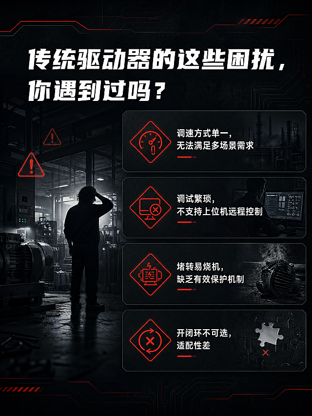 [商品] 本页为痛点页，不使用产品实物图。
[画面] 目标直击工业电机控制常见痛点，激发用户需求。左侧为工业设备车间场景剪影，右侧为4个痛点卡片纵向排列；背景为深灰偏暗工业风，带警示感的暗红线条点缀；每个痛点配简洁图标与场景化描述，营造问题困扰氛围。
[视觉] 套系策略：风格=深色科技工业风商业摄影；标题字=粗黑无衬线工业字体；正文字=简洁无衬线体；主色=深炭黑；背景延展=基于深炭黑做深浅层级渐变、细腻金属磨砂质感与电路板暗纹；强调色=警示橙红色，仅用于痛点图标和标签高亮；标题色=纯白；正文色=浅灰；组件=深色圆角痛点卡片、细线图标、警示标签；光影=冷调工业光，局部暗角突出重点。
[文字] 顶部主标题：「传统驱动器的这些困扰，你遇到过吗？」；4个痛点依次为：「调速方式单一，无法满足多场景需求」「调试繁琐，不支持上位机远程控制」「堵转易烧机，缺乏有效保护机制」「开闭环不可选，适配性差」；每个痛点前加警示图标；文字均为横排，层级清晰。
[规格] 图片比例3:4竖版，4K分辨率，负向提示：避免出现产品实物、错字、文字过小、暖色调、白底、卡通风格、模糊不清。