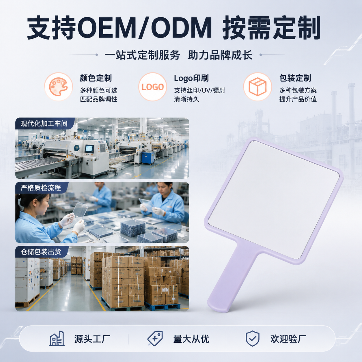 [主图-3] 主题：OEM/ODM定制服务 工厂实力展示。 [… - 图片创意预览