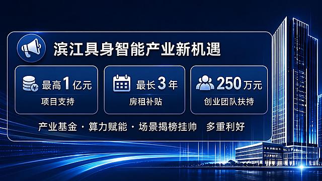 裁剪这张长图的'滨江具身智能产业新机遇'板块区域，从喇叭图标和'滨江具身智能产业新机遇'标题开始，到'产业基金·算力赋能·场景揭榜挂帅 多重利好'文字结束，包含三个图标卡片（最高1亿元项目支持、最长3年房租补贴、250万元创业团队扶持），保持原图的深蓝色科技风格和画质
