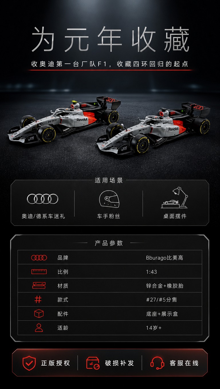 [商品] 使用【图2】双车正侧图作收尾页产品展示；保留奥迪R2… - 图片创意预览
