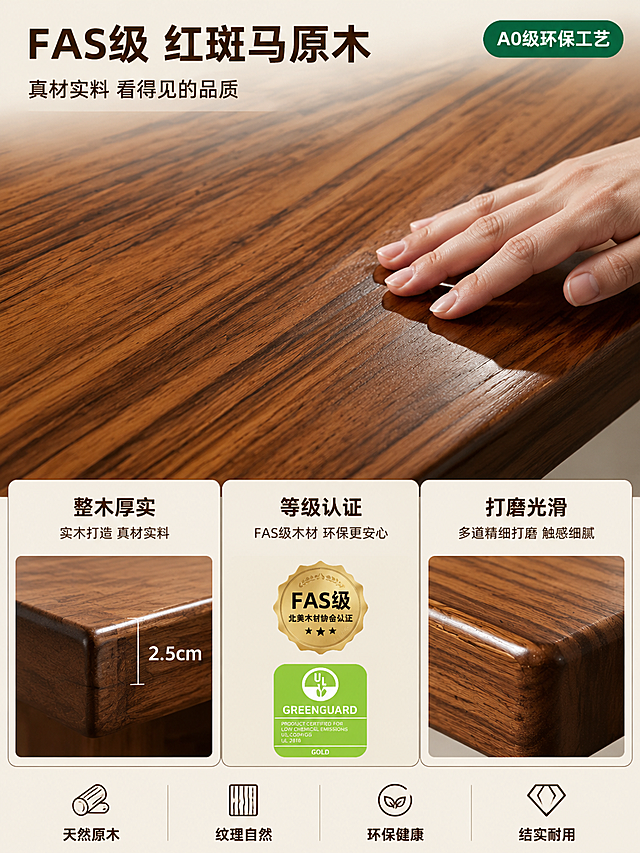 [第3屏] 材质工艺证明-FAS级红斑马原木微距特写与环保工艺。本屏使用【图1】作为产品材质来源。
[氛围/风格] 高级材质特写，匠心工艺感，真实可信，商业摄影质感。
[元素布局] 画面上半约七成区域为大面积红斑马木桌面微距特写，木纹纹理清晰流动，深浅棕条纹自然，木质细腻有光泽，一只手（仅露出手部局部）轻轻抚摸桌面，指尖触碰木纹突出触感。下半区三格细节小图：左格木材截面特写展示实木厚度，中格木材等级标识与环保认证徽章，右格打磨工艺细节展示光滑表面。背景浅米色纯净底，突出材质本身。**保持红斑马木材质质感、深棕木纹颜色、纹理走向与输入产品图完全一致，杜绝色差与纹理变形**。
[光影质感] 侧上方柔和斜光扫过木纹形成明暗起伏，突出木材凹凸质感与纹理层次，高光细腻不刺眼，暗部有细节，整体暖调高级感。
[配色色系] 全局底色米白#F8F4EC；主色红斑马木深浅棕调#6B4423至#8B5A2B；辅助色深绿#4A7C4E（环保标识）、米白；点缀金色徽章。
[视角构图] 上大下小七三构图，上部微距大特写视觉冲击，下部三格细节补充，阅读动线自上而下。
[文字版式] 左上角主标题「FAS级 红斑马原木」，深棕色超粗大字，字号最大；副标题「真材实料 看得见的品质」，字号约一半，同色系。右上角圆角胶囊徽章「A0级环保工艺」，深绿底白字。底部三格每格上方配标题：「整木厚实」「等级认证」「打磨光滑」，深棕色粗体，下方小字说明。底部横排四个icon标签：「天然原木」「纹理自然」「环保健康」「结实耐用」，图标线性木色+文字深棕。
[比例分辨率] 3:4竖版比例，4K分辨率，文字清晰可辨，高清画质。
[负向提示词] 变形，水印，文字错乱，文字过小，颜色偏差，产品图模糊，背景杂乱，多余手指，手部畸形。