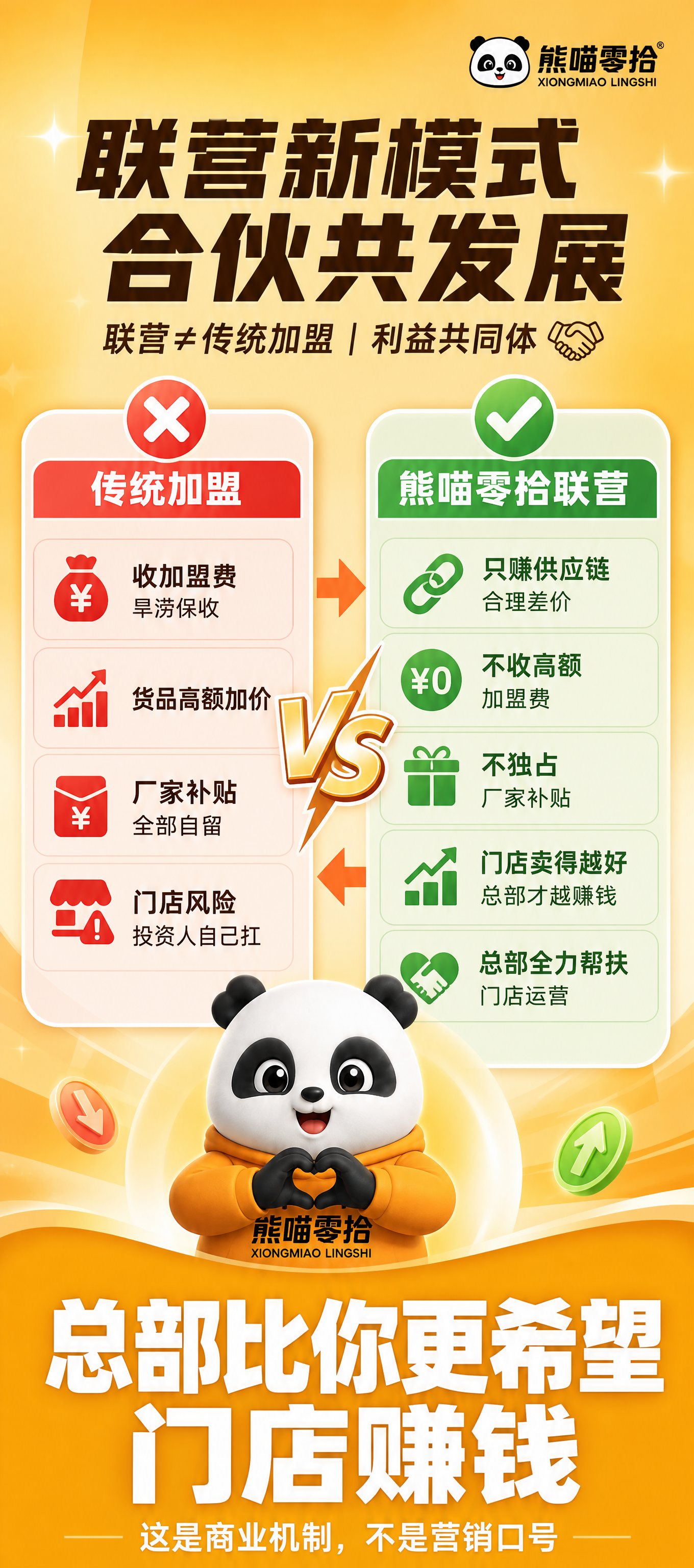熊喵零拾联营新模式对比主题KT板广告海报，竖版超长幅，招商加盟… - 图片创意预览