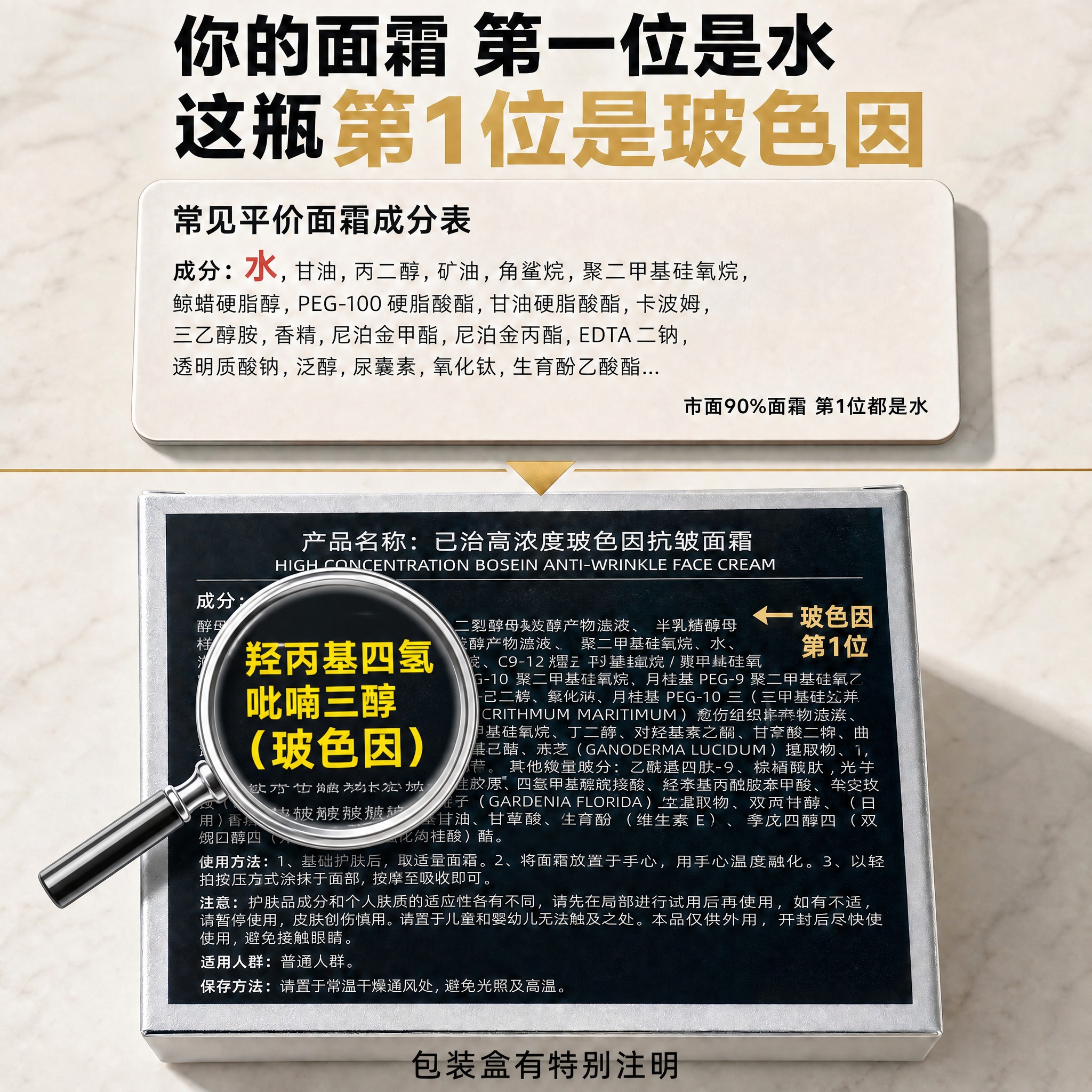 基于这张主图进行修改，严格保持其他所有元素不变： 1. 产品包… - 图片创意预览