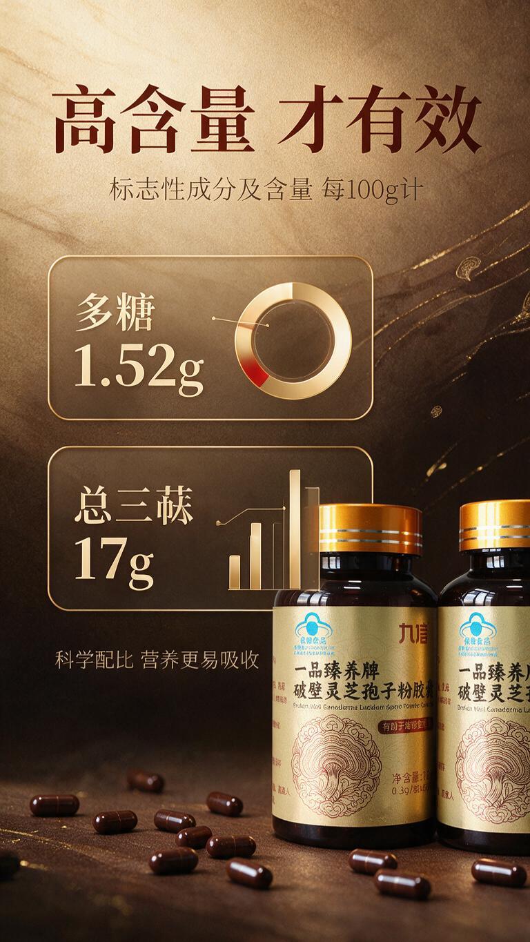 [商品] 使用【图3】一品臻养牌破壁灵芝孢子粉胶囊双瓶装；保留… - 图片创意预览