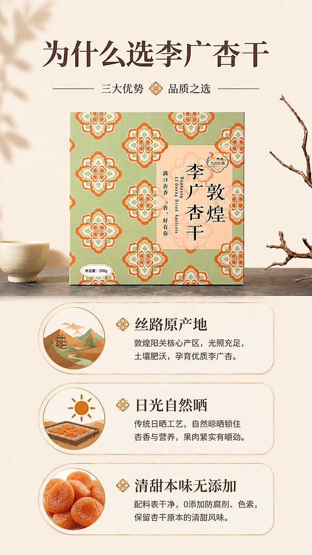 [第6屏] 核心卖点拆解-分点介绍敦煌李广杏干三大优势。本屏使用【图2】礼盒作为中心主体。
[氛围/风格] 简约清晰信息版式，干净通透，突出卖点信息，专业电商设计质感。
[元素布局] 礼盒放置画面中心，三个卖点分别用带图标圆角框分点排布在礼盒周围；每个卖点搭配对应小图示，整体信息分布均衡不拥挤；礼盒外观与输入图片完全一致。
[光影质感] 均匀柔和光线，每个卖点区域清晰可辨，礼盒保留自然光影层次，没有过暗过亮。
[配色色系] 全局底色 #FDF7EF；主色浅米黄色；辅助色产品包装浅绿橘色，深棕色文字。
[视角构图] 中心对称构图，信息层级清晰，阅读从上到下流畅。
[文字版式] 顶部大标题「为什么选李广杏干」，三个卖点分别为：「丝路原产地」「日光自然晒」「清甜本味无添加」，每个卖点配短句说明，文字使用温润宋体，图标配色统一，文字大小适合手机阅读，不遮挡礼盒主体。
[比例分辨率] 9:16 竖版比例，4K分辨率，文字清晰可辨，高清画质。
[负向提示词] 礼盒变形，卖点文字错乱重叠，颜色偏差，构图失衡，水印