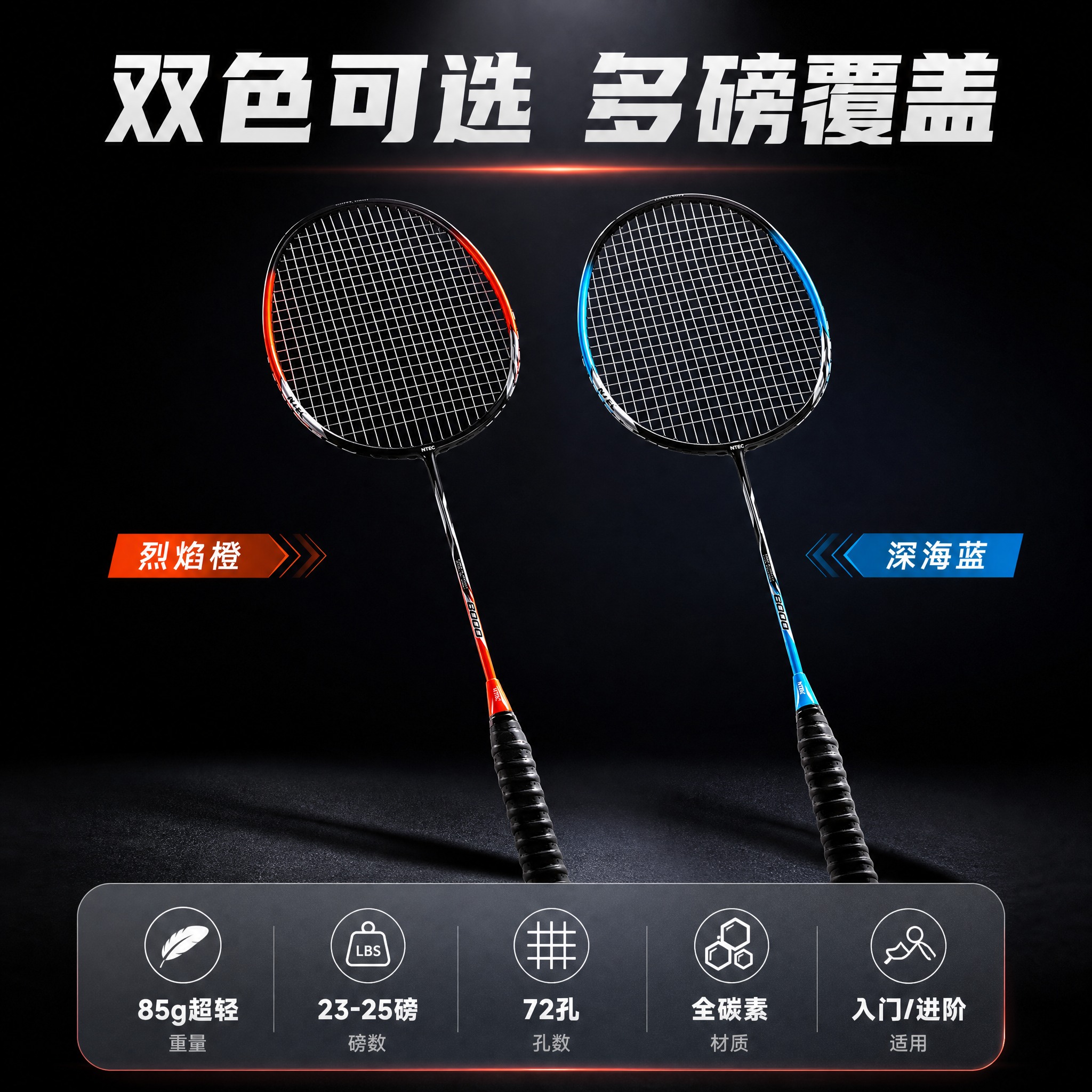 [主图-5] 规格决策-双色SKU展示+参数信息卡。本张使用【… - 图片创意预览
