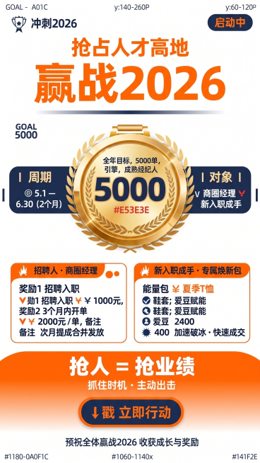 主色调更改成：#FF6600（活力橙）+ #1A2A4F（深蓝）+ 白色背景预览效果