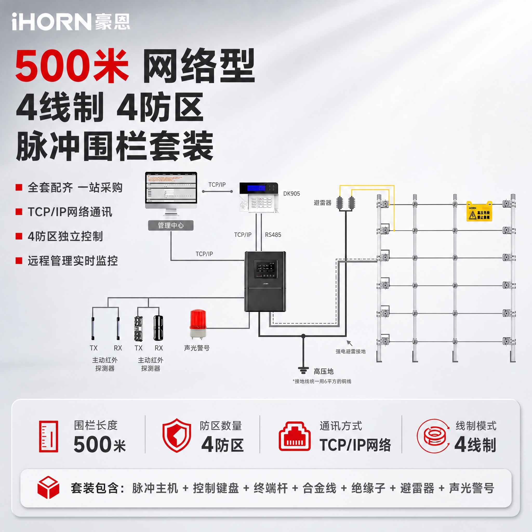 [主图-1] 500米网络型4线制4防区脉冲围栏套装 产品首图… - 图片创意预览