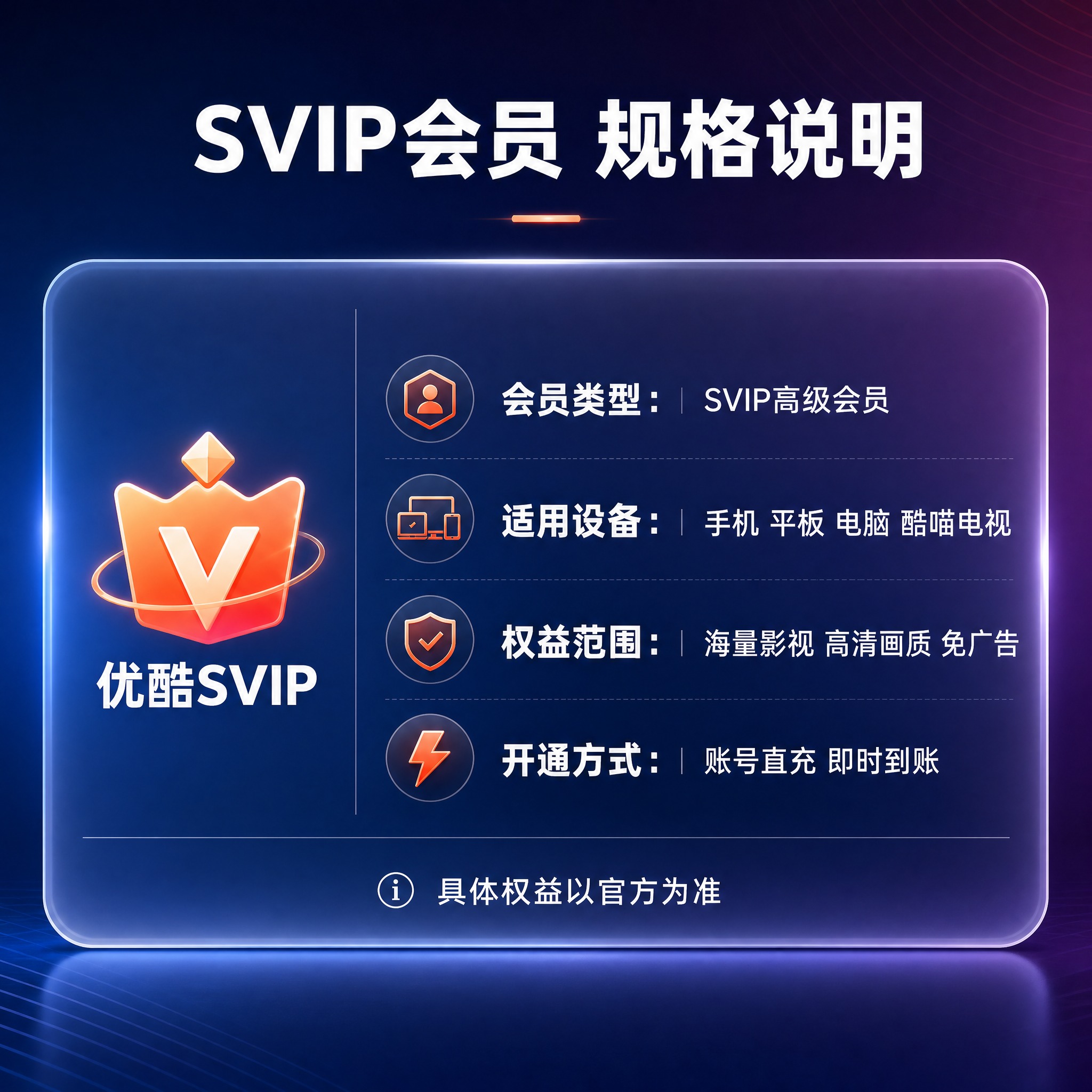 [主图-4] 订阅规格信息，清晰说明优酷SVIP会员的类型、设… - 图片创意预览