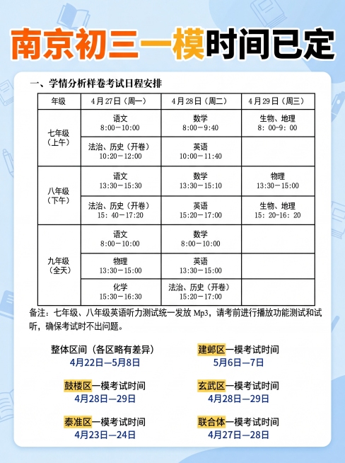 生成一张符合小红书要求的竖版封面图，主标题为“南京初三一模时间已定”，使用大字体，颜色醒目吸睛，排版突出主标题。将提供的两张示例图完整不修改地嵌入封面中，不得修改、扭曲两张图里的任何文字和表格内容，保预览效果