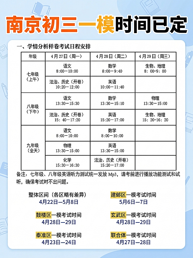生成一张符合小红书要求的竖版封面图，主标题为“南京初三一模时间已定”，使用大字体，颜色醒目吸睛，排版突出主标题。将提供的两张示例图完整不修改地嵌入封面中，不得修改、扭曲两张图里的任何文字和表格内容，保持内容清晰可读。整体风格简洁清晰，教育资讯类封面，吸引家长和学生关注，尺寸为小红书3:4比例封面。