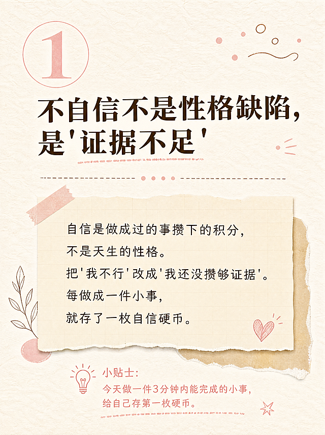 小红书笔记内页，手账拼贴风，ins清新温柔感，版式精美，小红书笔记质感。奶杏色#FDF6EE背景带纸张肌理。顶部左侧大号玫瑰粉色#E8C4C0编号「❶」，衬线字体。编号下方深棕色#3D2C1E加粗标题：「不自信不是性格缺陷，是'证据不足'」。正文区：浅米色卡片底衬，深棕色正文文字清晰排列，内容为三行：「自信是做成过的事攒下的积分，不是天生的性格。把'我不行'改成'我还没攒够证据'。每做成一件小事，就存了一枚自信硬币。」。底部一条玫瑰粉色#E8C4C0小字行动小贴士：「💡 小贴士：今天做一件3分钟内能完成的小事，给自己存第一枚硬币。」。装饰元素：手绘圆点、细线分割符点缀。整体风格：温柔有力，手写笔记感，奶杏色+深棕+玫瑰粉配色。画质：高清细腻，信息层级清晰，文字完整处于安全区内不可裁切，四周留安全边距。画面比例3:4竖版。