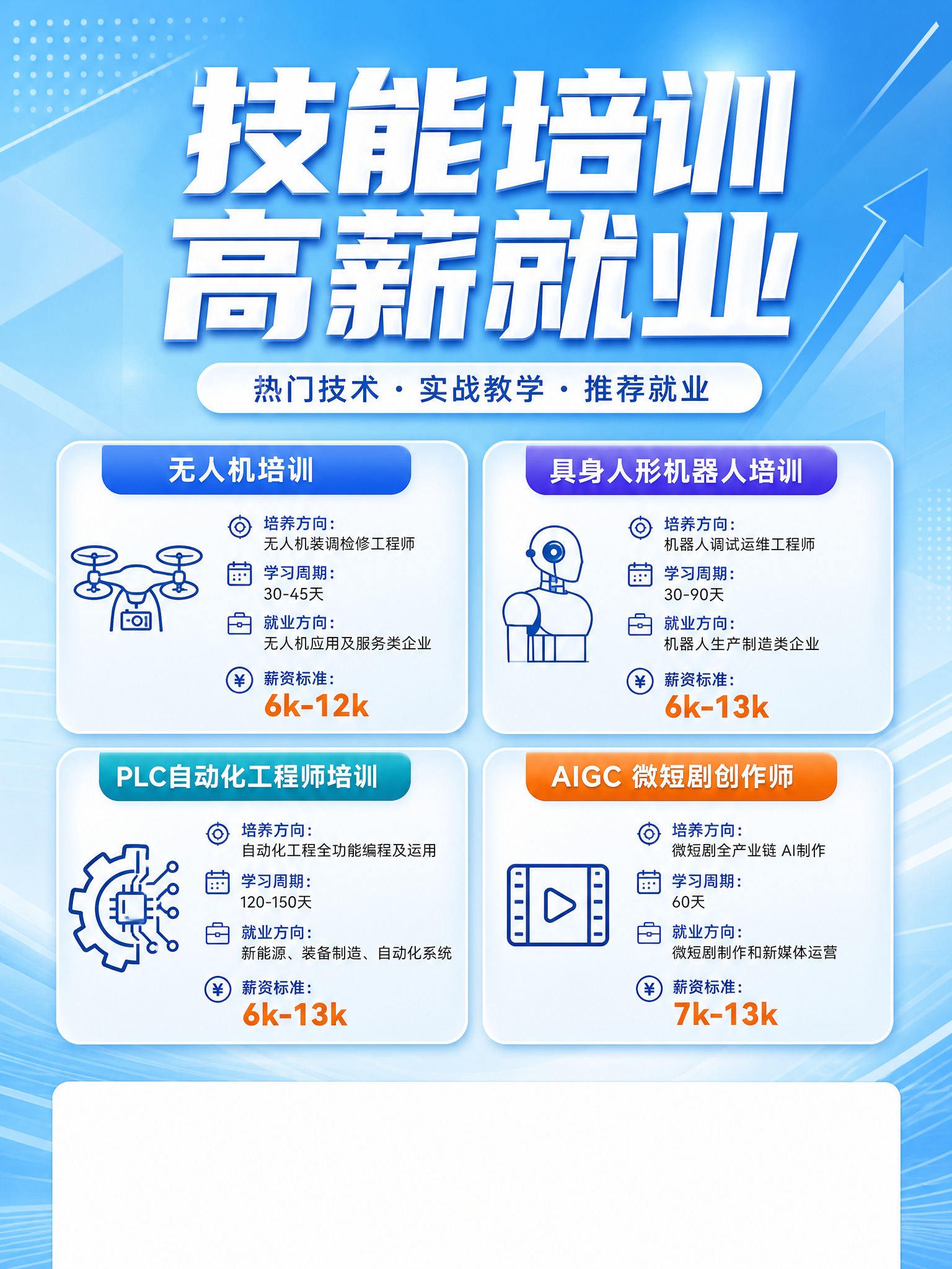 一张竖版职业技能培训招生海报，天蓝色渐变背景，艺术设计感，现代… - 图片创意预览