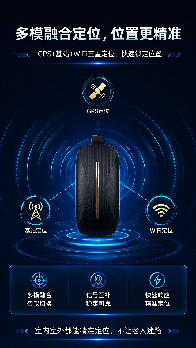 请使用电商详情页技能，生成详情页，商品名称为老人语音多模定位守护器，适配抖音/快手平台，单图比例为9:16，需求屏数为8张。「图片1」「图片1」「图片1」「图片1」「图片1」「图片1」「图片1」