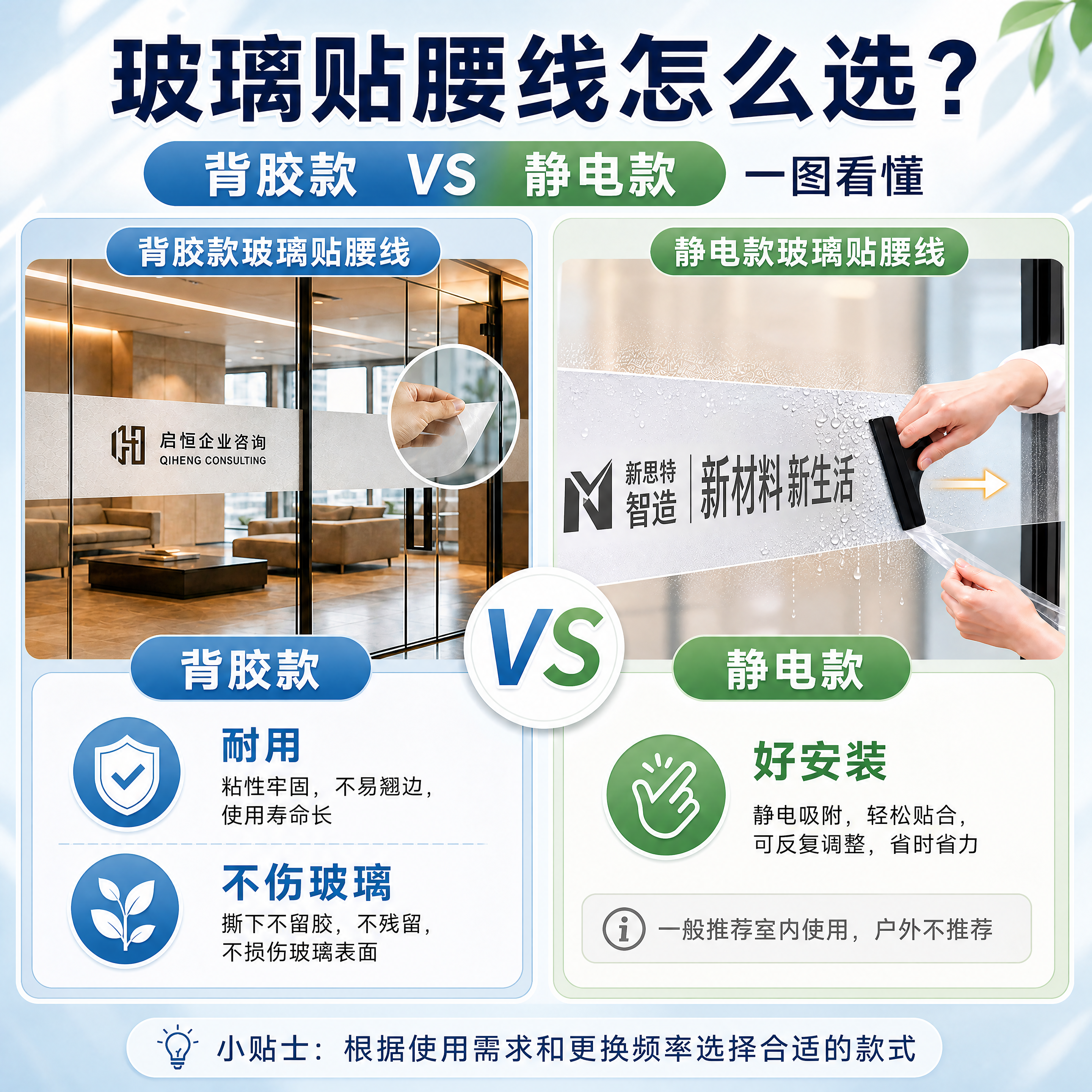 [商品] 使用【图2】背胶款玻璃磨砂腰线（启恒企业咨询logo… - 图片创意预览