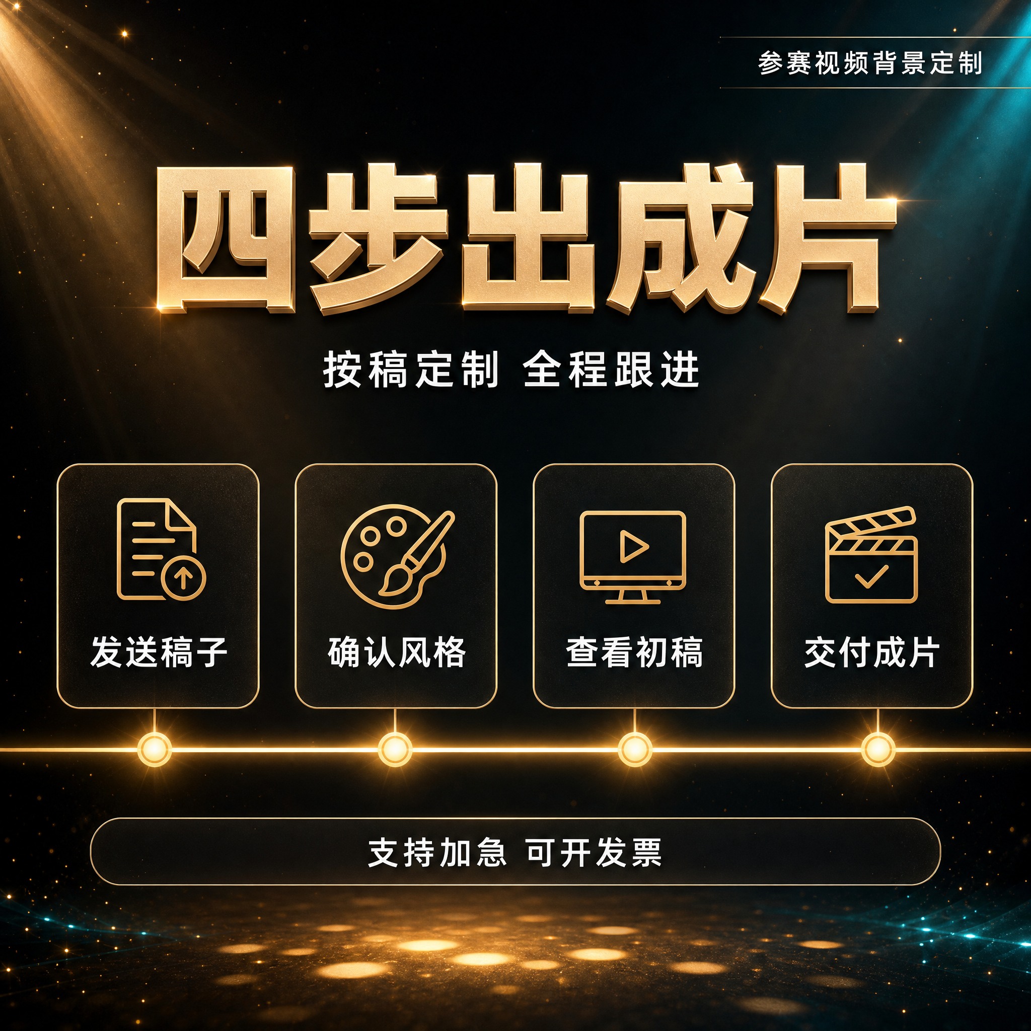 [主图-4] 商品名称「参赛视频背景定制」，本张为流程范围与体… - 图片创意预览