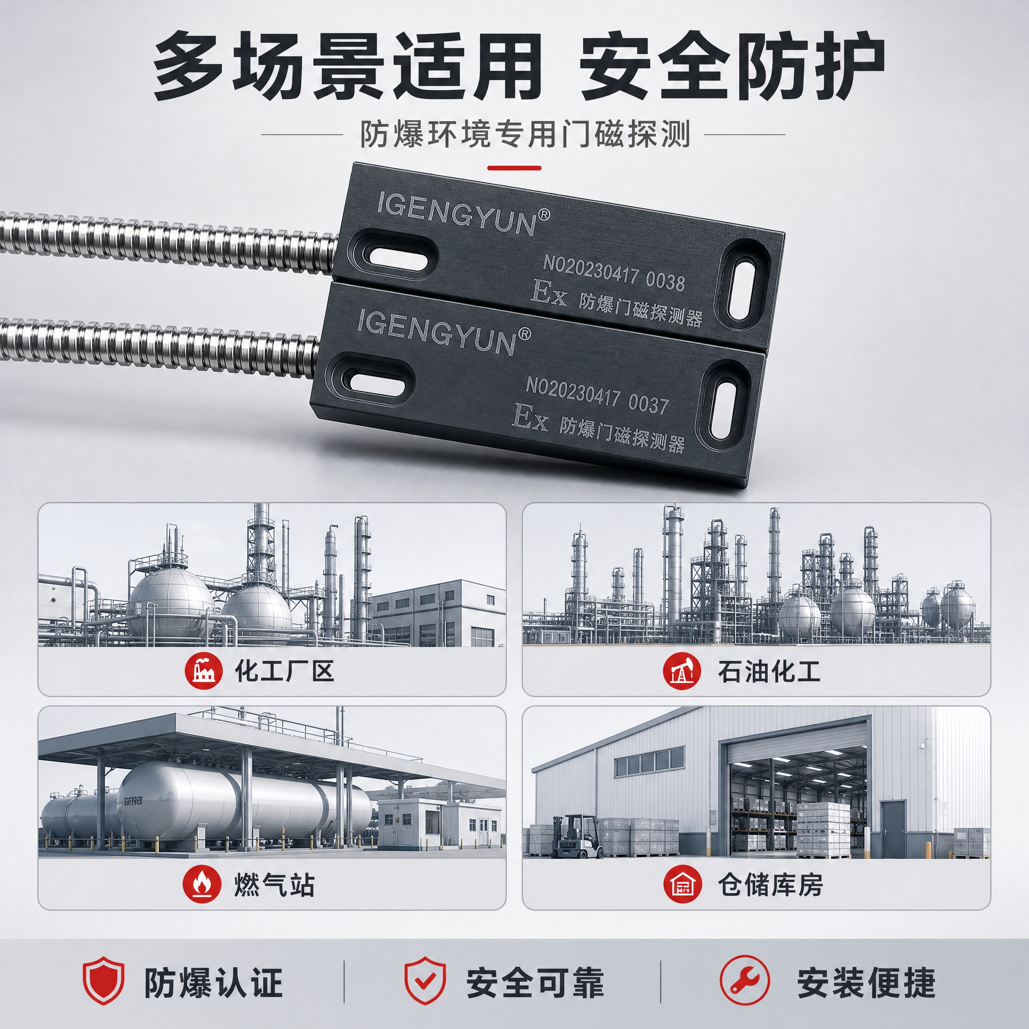[主图-4] 应用场景图，主题为防爆门磁适用场景展示，说明产品… - 图片创意预览