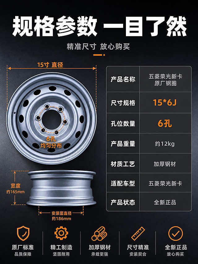 [商品] 使用【图1】五菱荣光新卡原厂加厚钢圈；保留银灰色金属材质、6孔结构、圆形造型、轮辋刻印；清晰展示整体结构和尺寸比例，增强金属质感。
[画面] 详情页第5张，目标展示完整规格参数。左图右表构图，左侧钢圈正面图占画面约45%，带有尺寸标注线标注直径和孔位分布；右侧为详细参数表格，列出各项技术规格。背景为深灰色工业风渐变，表格区域为稍浅的深灰底。
[视觉] 套系策略：风格=工业五金专业商业摄影风；标题字=粗黑无衬线粗体；正文字=简洁无衬线体；主色=深炭灰；背景延展=基于深炭灰做深浅渐变、金属质感纹理和工业光效；强调色=活力橙，仅用于小面积图标、引线、标签和重点数字；标题色=纯白色；正文色=浅灰色；组件=橙色尺寸标注线、深灰底参数表格、白色分隔线；光影=正面柔光，确保钢圈和参数表都清晰可读。
[文字] 顶部主标题"规格参数 一目了然"白色粗体大字，副标题"精准尺寸 放心购买"浅灰色小字；左侧钢圈上标注"15寸 直径"和"6孔 均匀分布"橙色引线标注；右侧参数表：产品名称 五菱荣光新卡原厂钢圈、尺寸规格 15*6J、孔位数量 6孔、产品重量 约12kg、材质工艺 加厚钢材、适配车型 五菱荣光新卡、产品状态 全新正品，参数名白色，参数值浅灰色，重要参数橙色高亮。
[规格] 图片比例3:4竖版，2K，避免变形、错字、参数错误、文字过小、表格不清晰、水印、平台Logo。