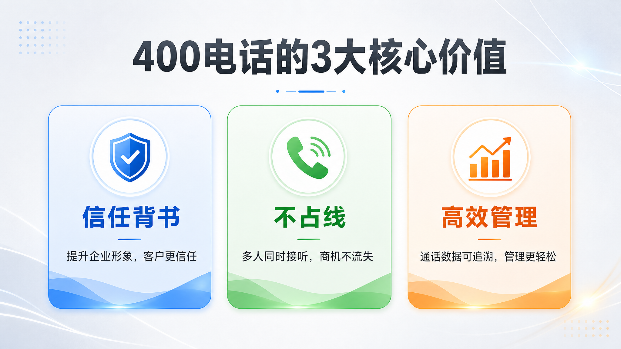 公众号文章内容配图，16:9横版，商务简约风格，版式精美。画面… - 图片创意预览