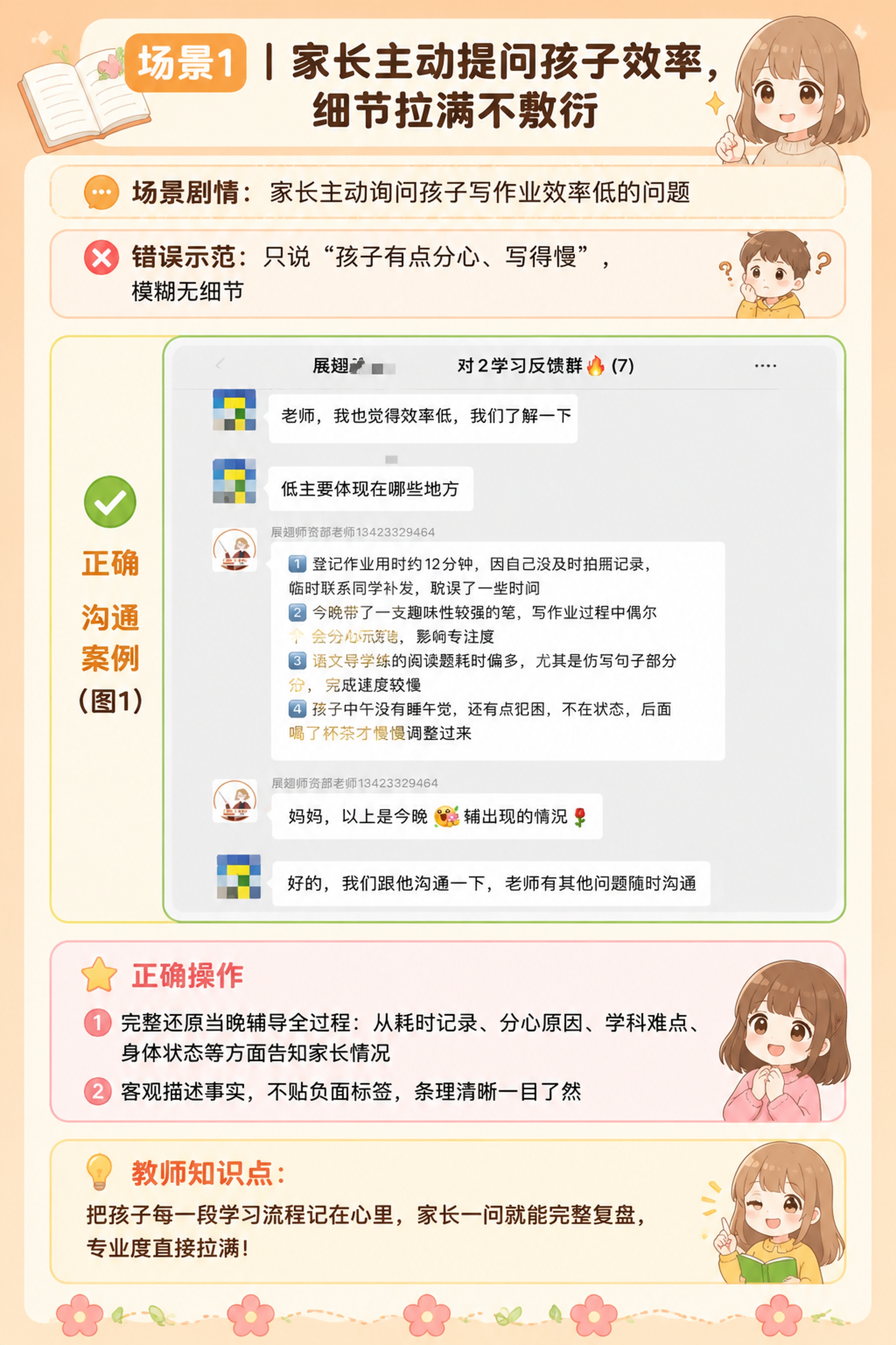 帮我做一条H5长图，想放在微信公众号推文： 一、推文基础设定（… - 图片创意预览