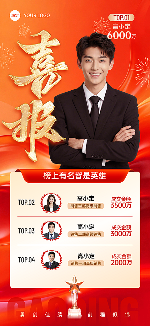红色大气全屏销售喜报销售战报全屏竖版海报