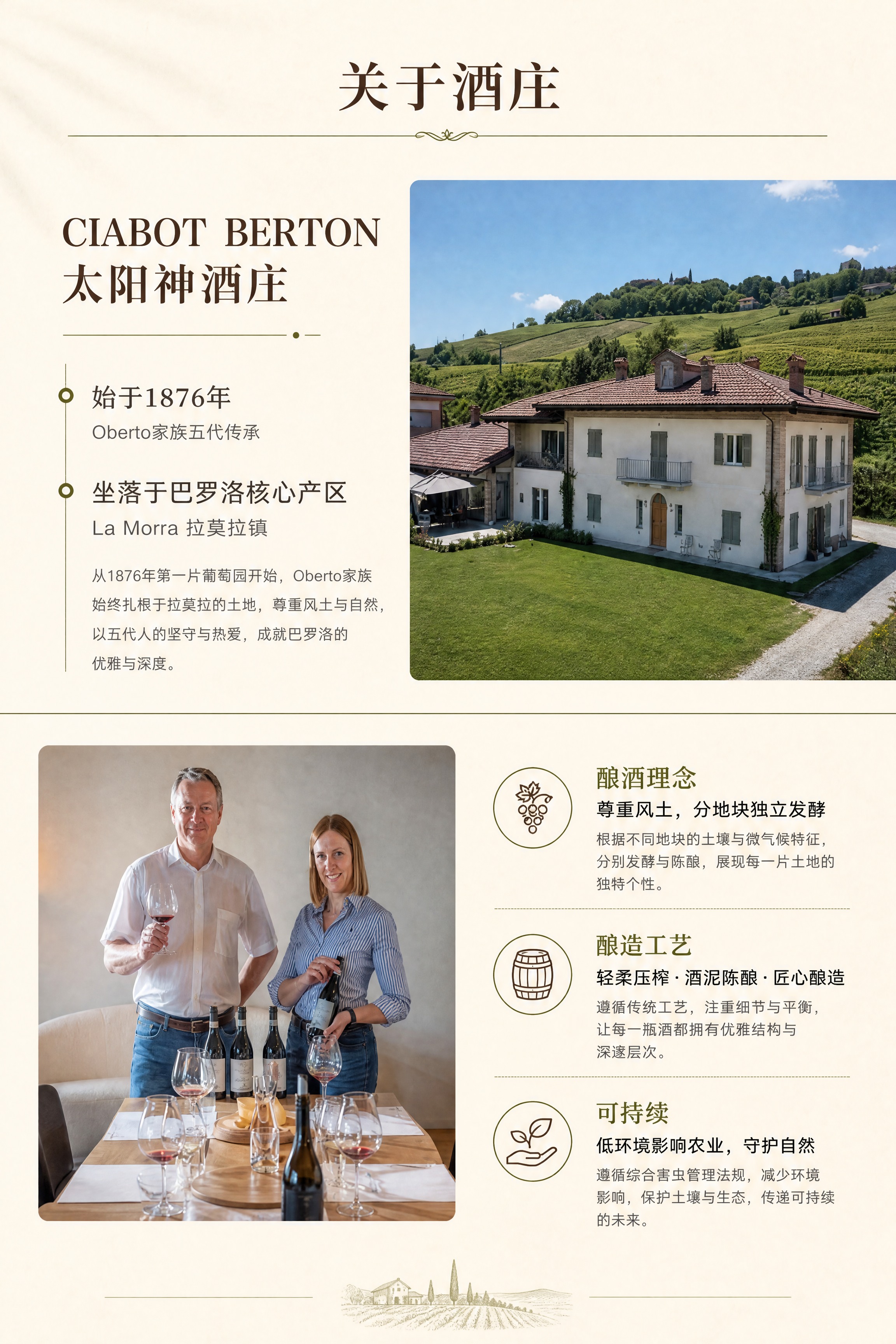 [商品] 本页为酒庄品牌背书页，使用【图3】酒庄建筑照片与【图… - 图片创意预览