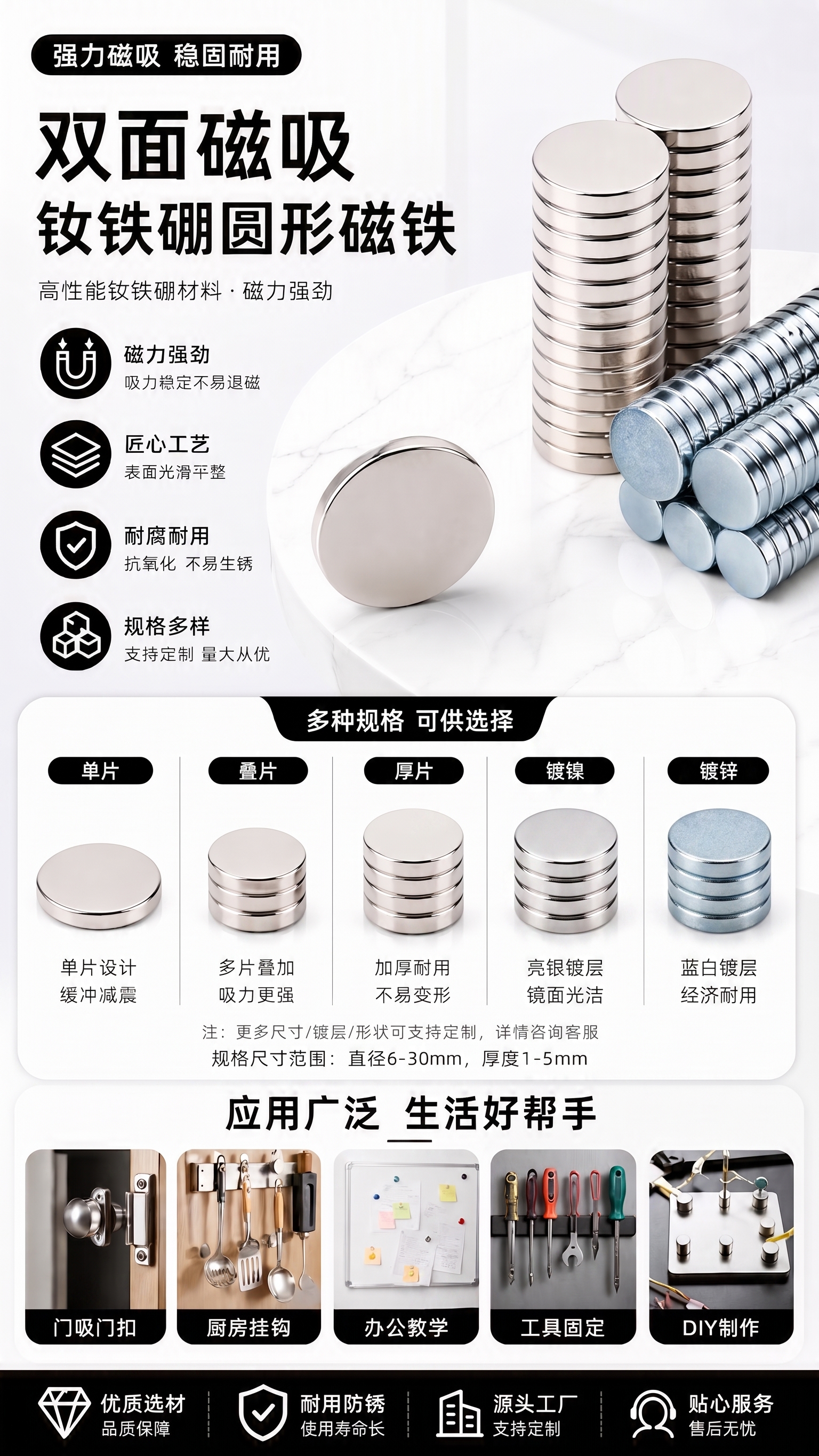 把多种规格里的，叠片，圆柱，异性定制选项删除。添加镀镍、镀锌 - 图片创意预览