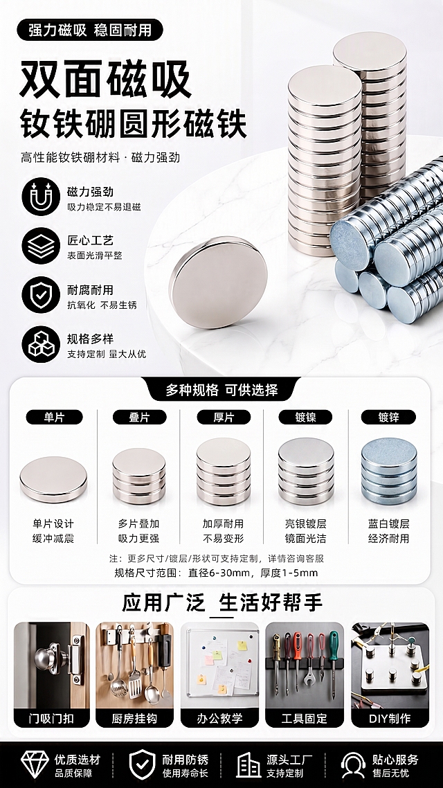 把多种规格里的，叠片，圆柱，异性定制选项删除。添加镀镍、镀锌
