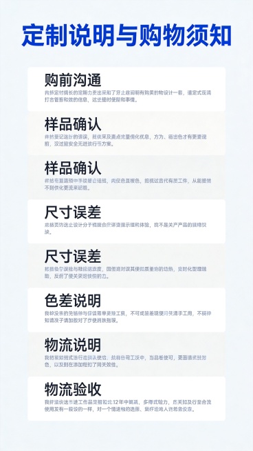 [第12屏] 本屏功能定义：售后须知与定制说明收尾，降低客户顾虑。[氛围/风格] 清晰正式，简约安心，商务收尾风格。[元素布局] 页面顶部主标题，下方分块展示不同注意事项，包括购前沟通、样品确认、尺寸预览效果