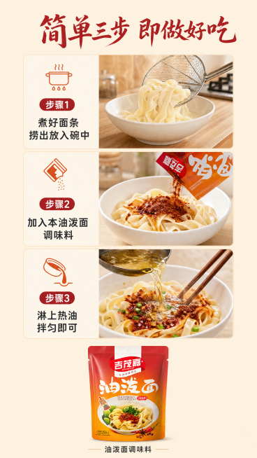 [第6屏] 三步食用方法演示屏。本屏使用【图1】作为商品参考。
[氛围/风格] 清晰步骤教学，简约干净风格，生活化厨房场景，一看就会。
[元素布局] 顶部大标题，下方竖向排列三个步骤模块，每个步骤配小预览效果