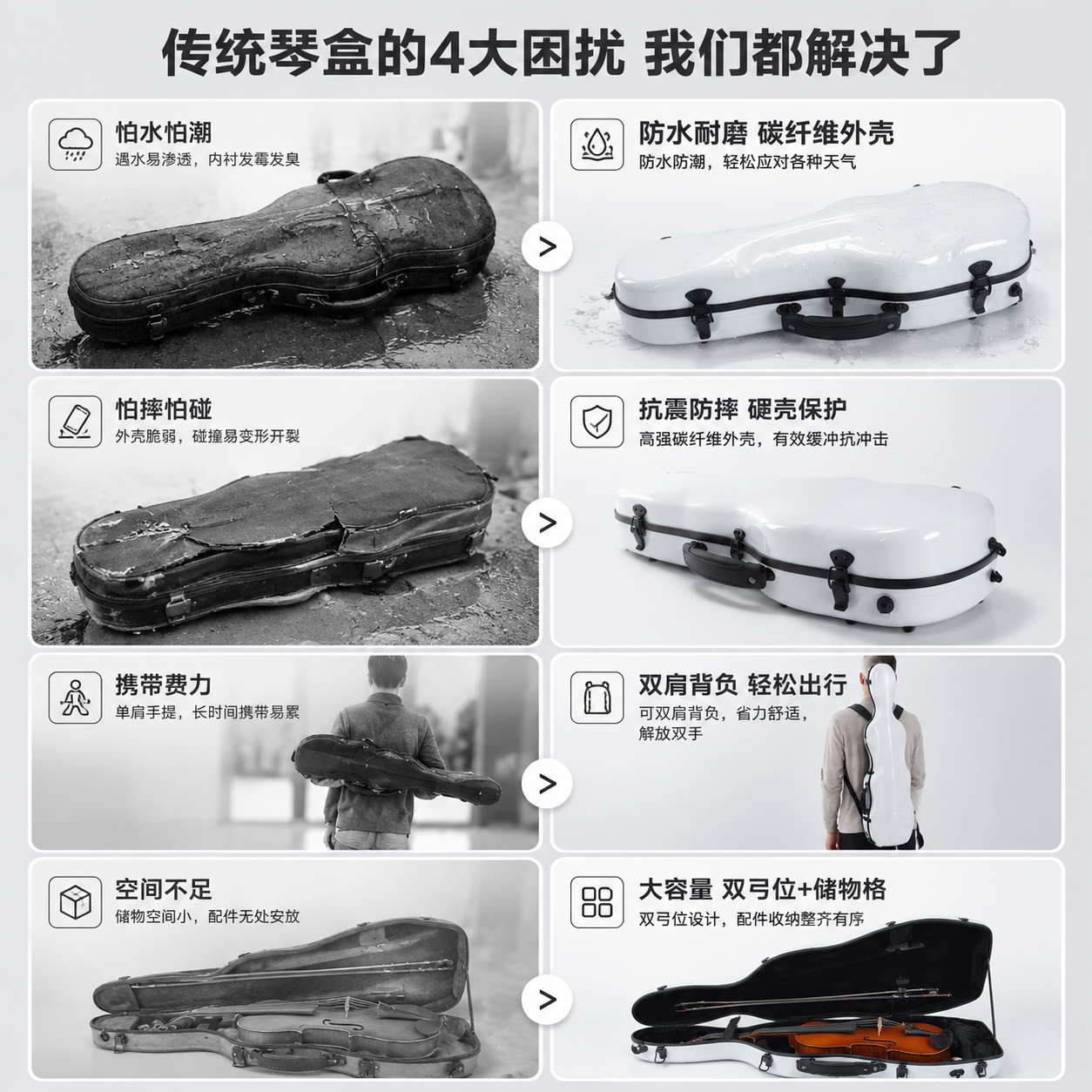[商品] 使用【图1】白色复合碳纤维中提琴琴盒；保留琴盒结构、… - 图片创意预览