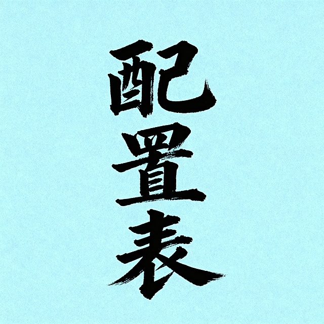 请只使用“配置表”三个字，生成一张指定尺寸的图片，图片固定尺寸324px*220px，格式JPG/PNG。要求：字体又毛笔字手写效果，字为黑色，字体要大，居中，背景色是单色且不是白色