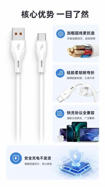 硅胶数据线卖点预览效果