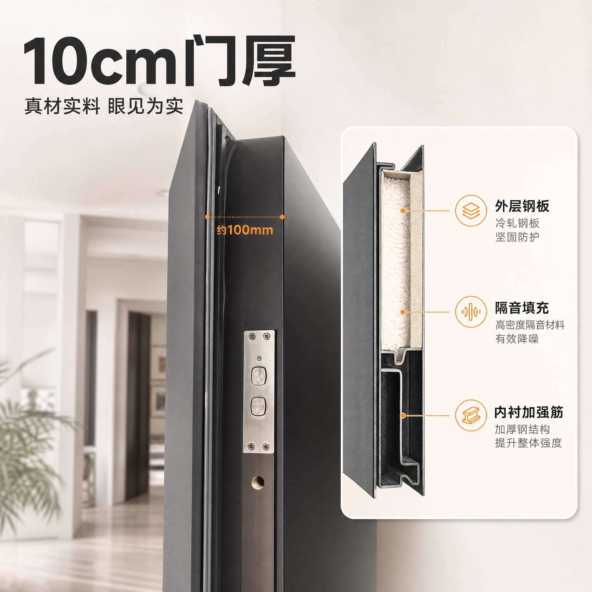 [主图-2] 厚度展示图，任务为结构证明：用侧面门厚实拍与剖面… - 图片创意预览